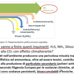 Mal’aria a Faenza. Il ruolo delle centrali a biomassa e biometano